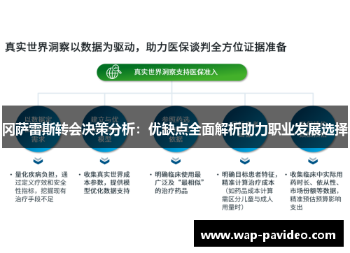 冈萨雷斯转会决策分析：优缺点全面解析助力职业发展选择