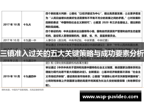 三镇准入过关的五大关键策略与成功要素分析
