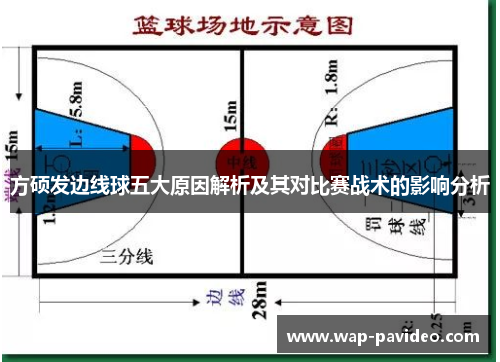 方硕发边线球五大原因解析及其对比赛战术的影响分析