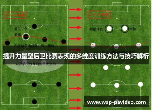 提升力量型后卫比赛表现的多维度训练方法与技巧解析