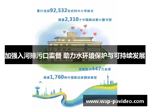 加强入河排污口监督 助力水环境保护与可持续发展
