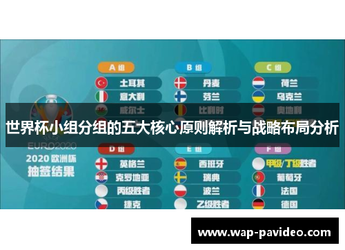 世界杯小组分组的五大核心原则解析与战略布局分析