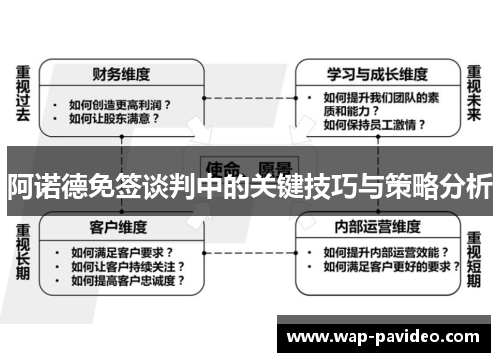 阿诺德免签谈判中的关键技巧与策略分析