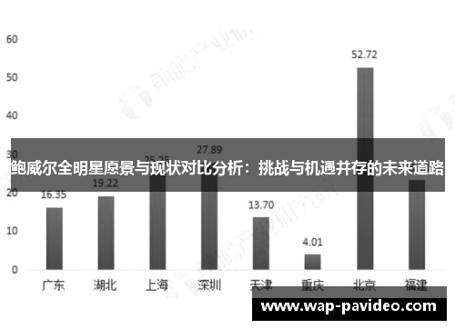 鲍威尔全明星愿景与现状对比分析:挑战与机遇并存的未来道路 鲍威尔全明星愿景与现状对比分析:挑战与机遇并存的未来道路