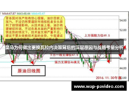 皇马为何做出更换瓦拉内决策背后的深层原因与战略考量分析 皇马为何做出更换瓦拉内决策背后的深层原因与战略考量分析