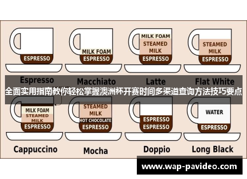 全面实用指南教你轻松掌握澳洲杯开赛时间多渠道查询方法技巧要点 全面实用指南教你轻松掌握澳洲杯开赛时间多渠道查询方法技巧要点