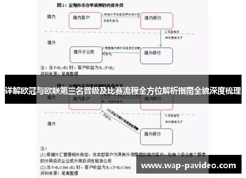 详解欧冠与欧联第三名晋级及比赛流程全方位解析指南全貌深度梳理