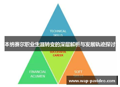 本纳赛尔职业生涯转变的深层解析与发展轨迹探讨