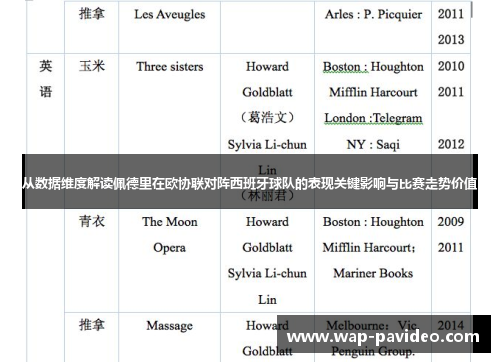 从数据维度解读佩德里在欧协联对阵西班牙球队的表现关键影响与比赛走势价值